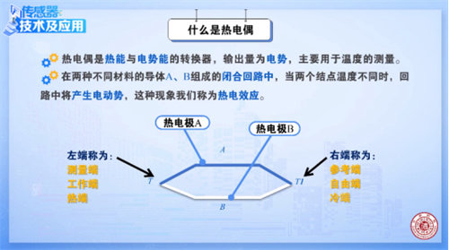 【工作室建设】传感器技术及应用（耿福静）——《热电偶传感器》